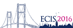 ECIS 2016 Logo